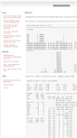 Mobile Screenshot of designdesk.org